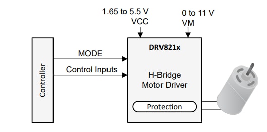 Schematic - Texas Instruments DRV8212 12V, 2A Low Voltage H-Bridge Motor Driver Schematic - Texas Instruments DRV8212 12V, 2A Low Voltage H-Bridge Motor Driver